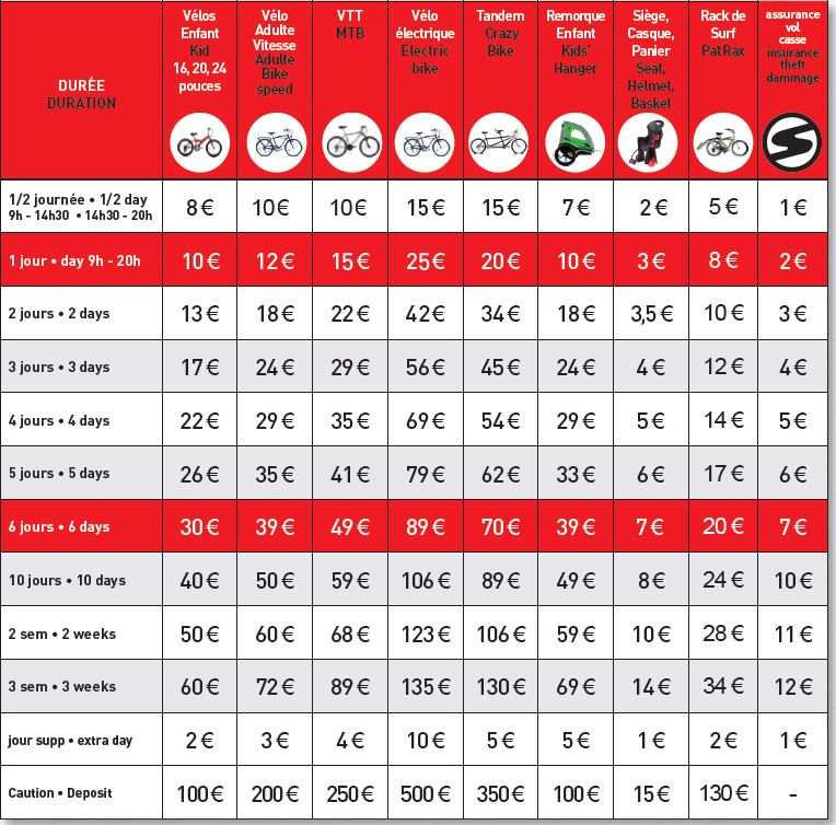 Tarifs location vélos