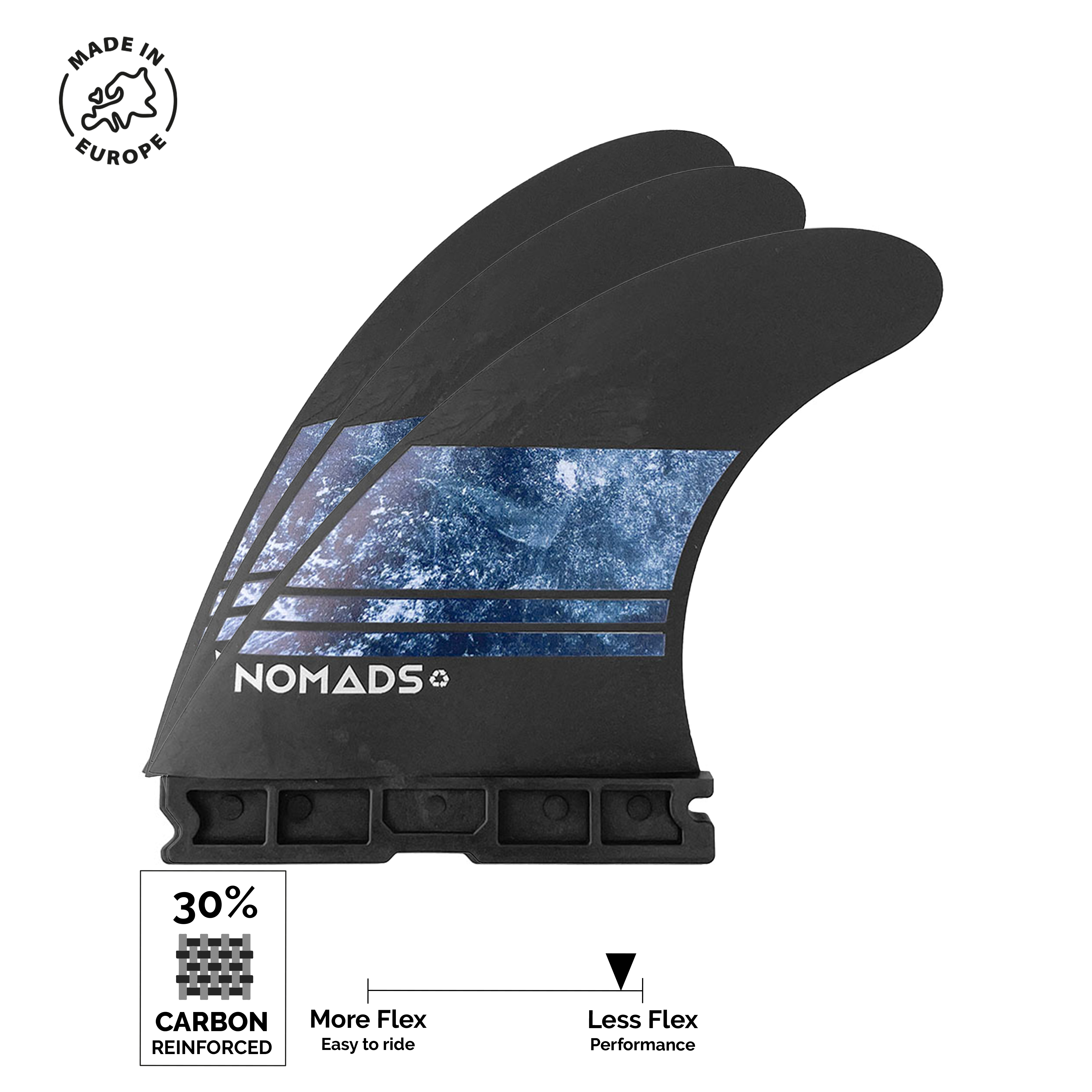 Ailerons Carbon-R PERFORM - 1Tab Nomads Surfing