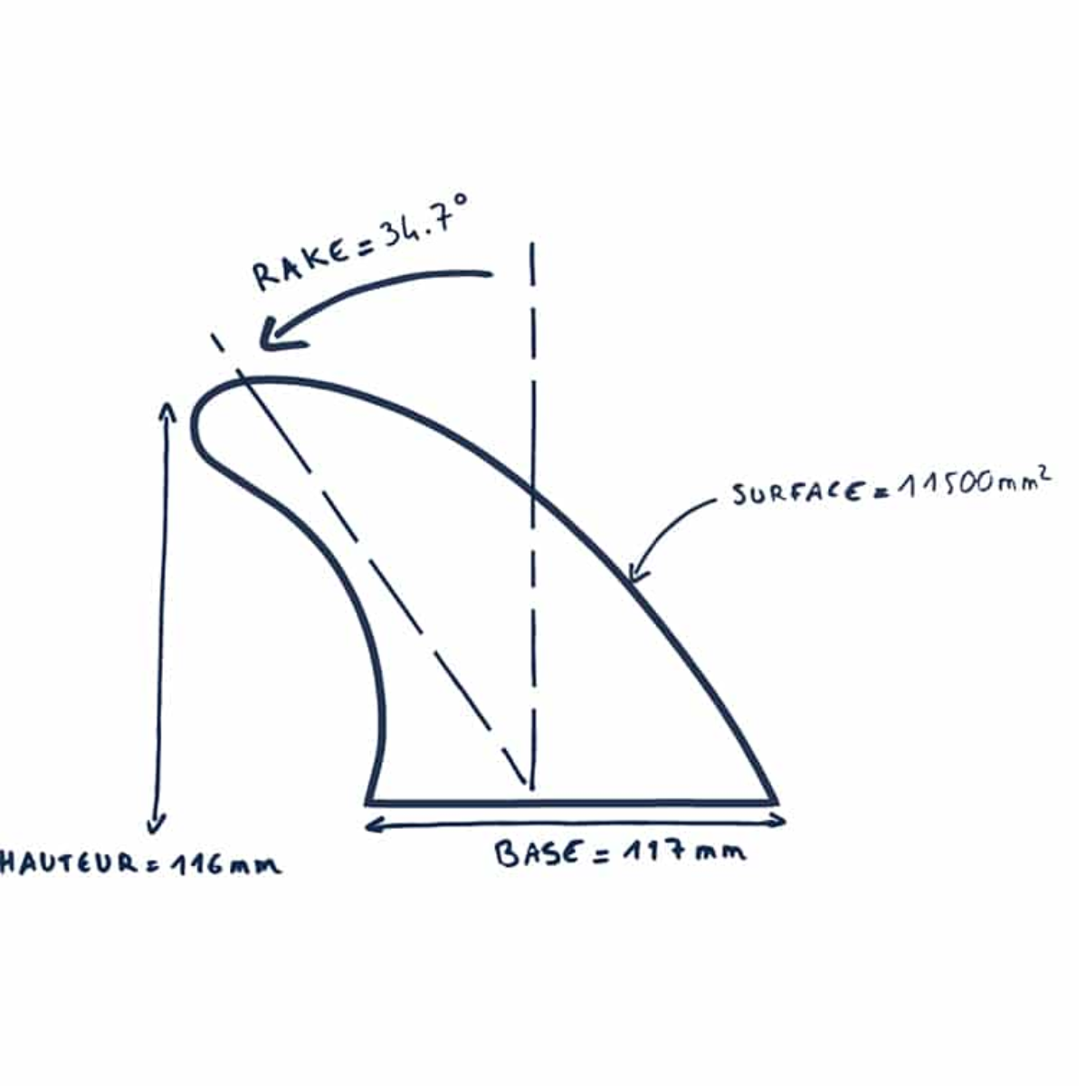 Ailerons Carbon-R PERFORM - 1Tab Multicolore