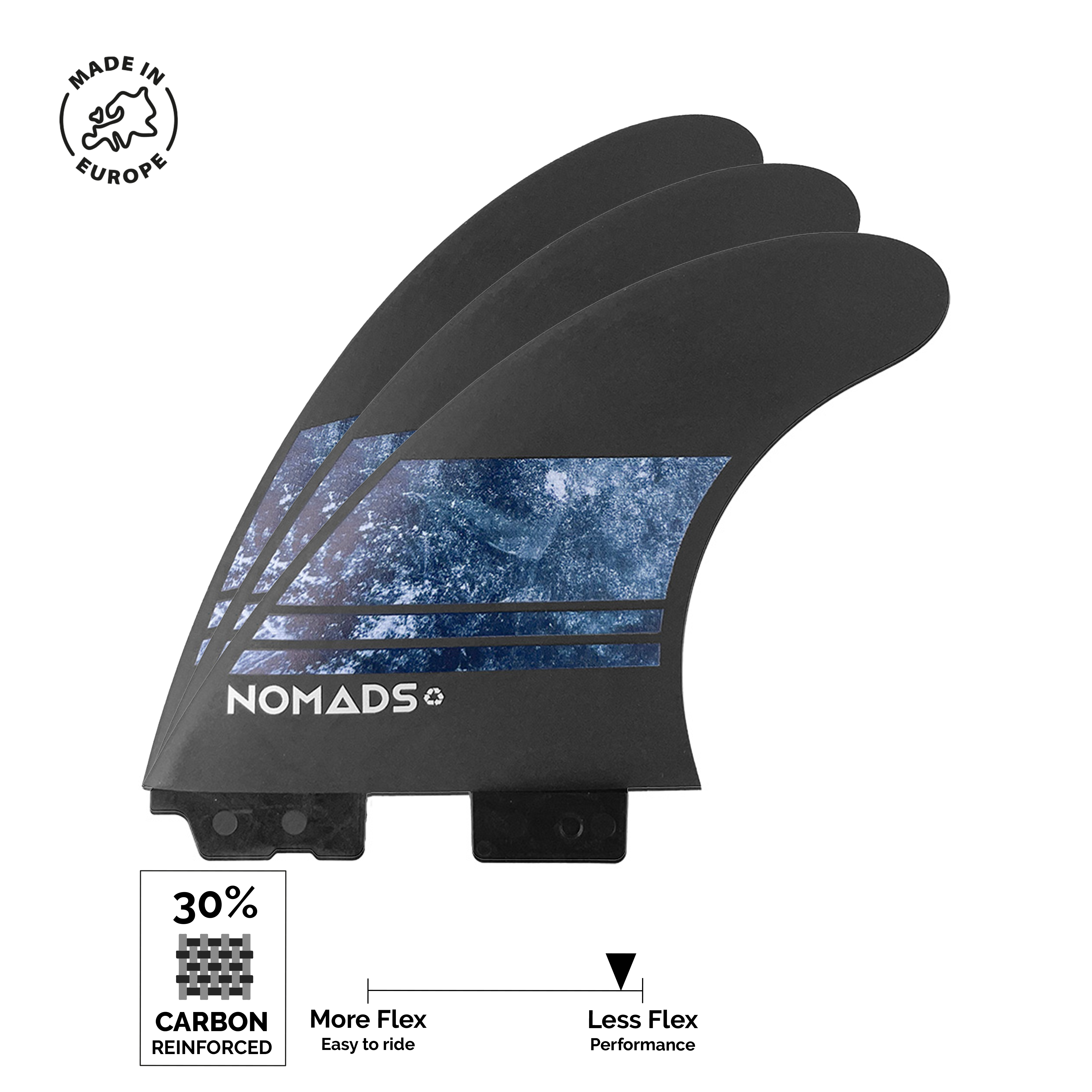 Ailerons Carbon-R PERFORM - 2TabII Nomads Surfing