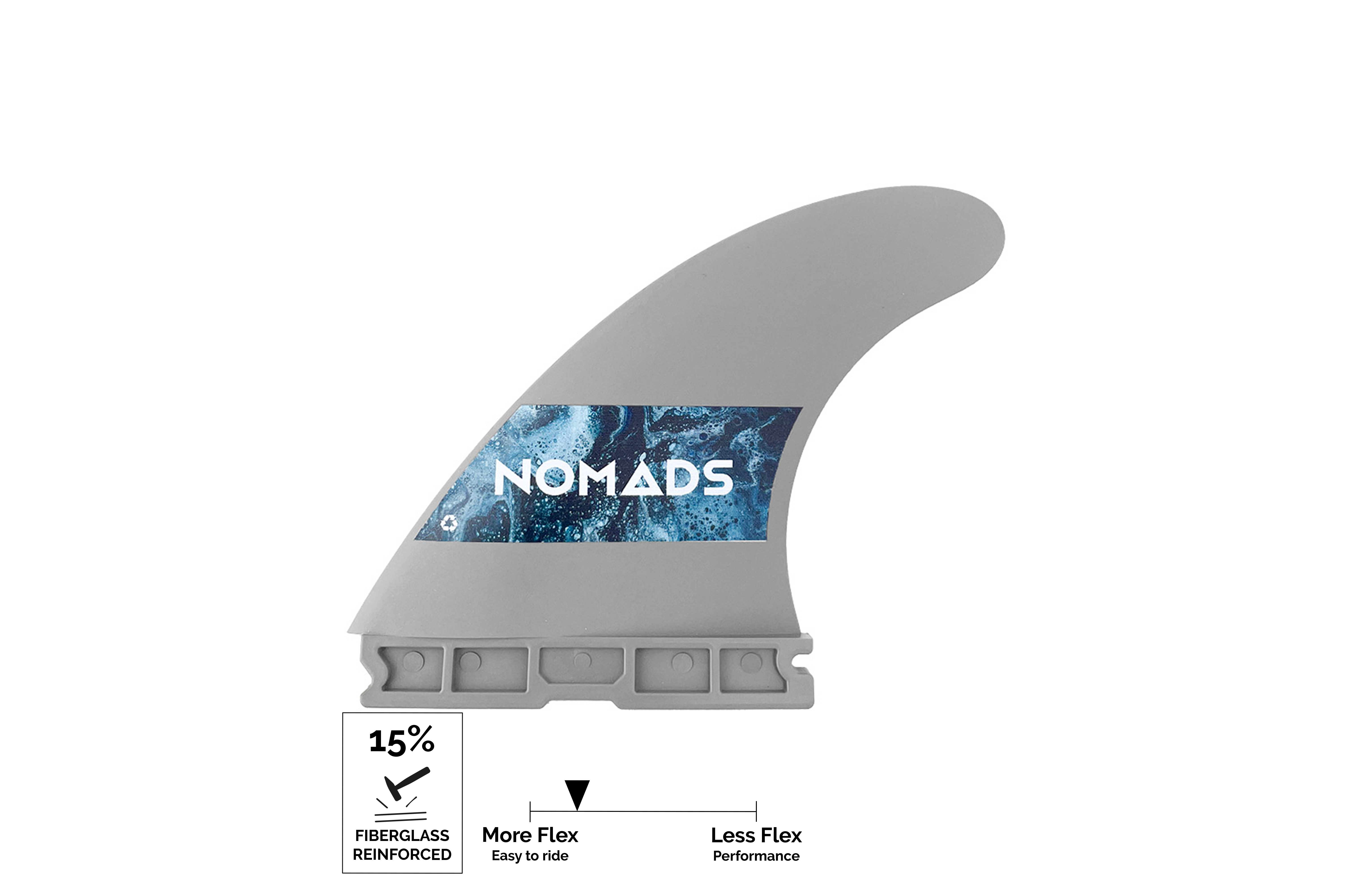 Ailerons F15 START - 1Tab Nomads Surfing