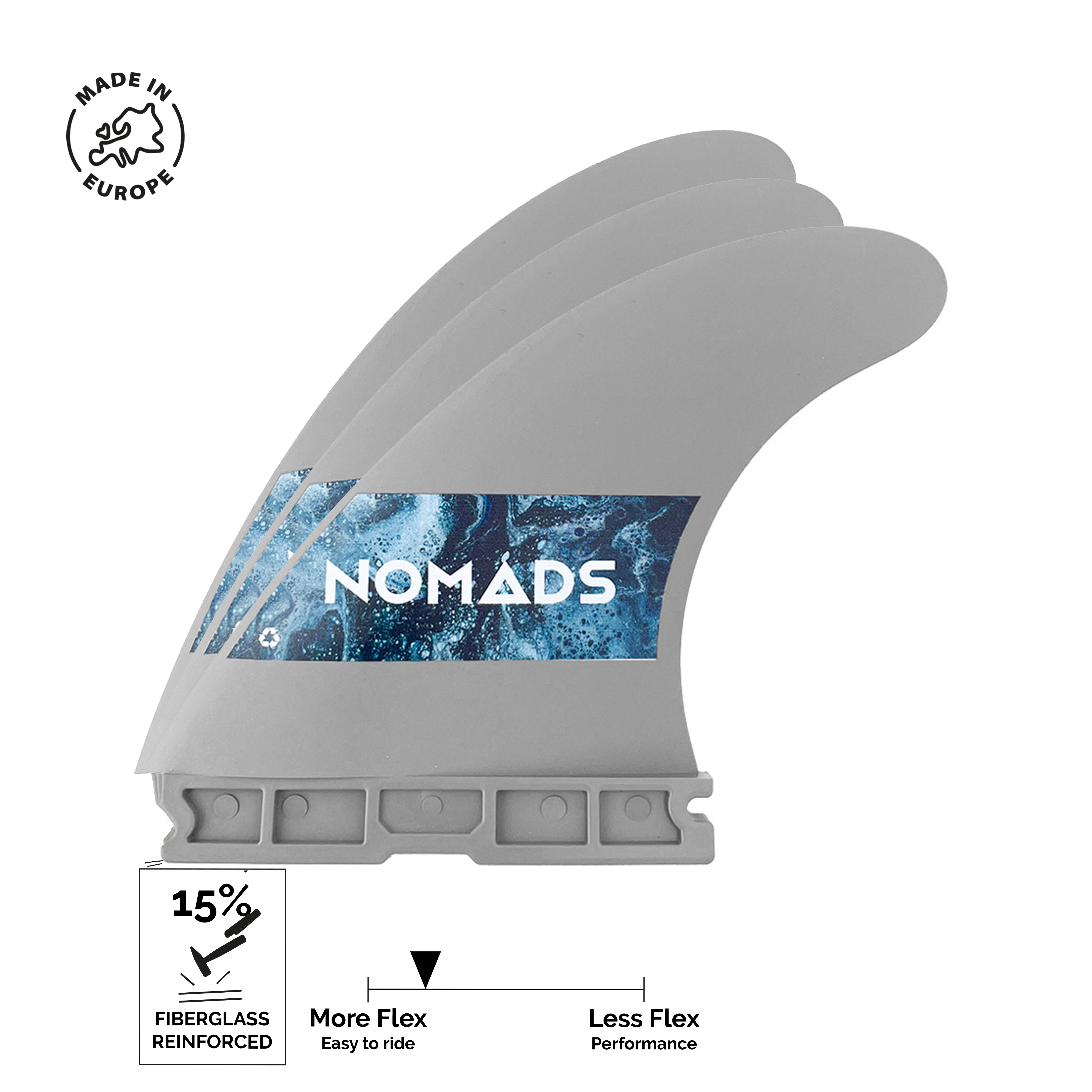 Ailerons F15 START - 1Tab Nomads Surfing