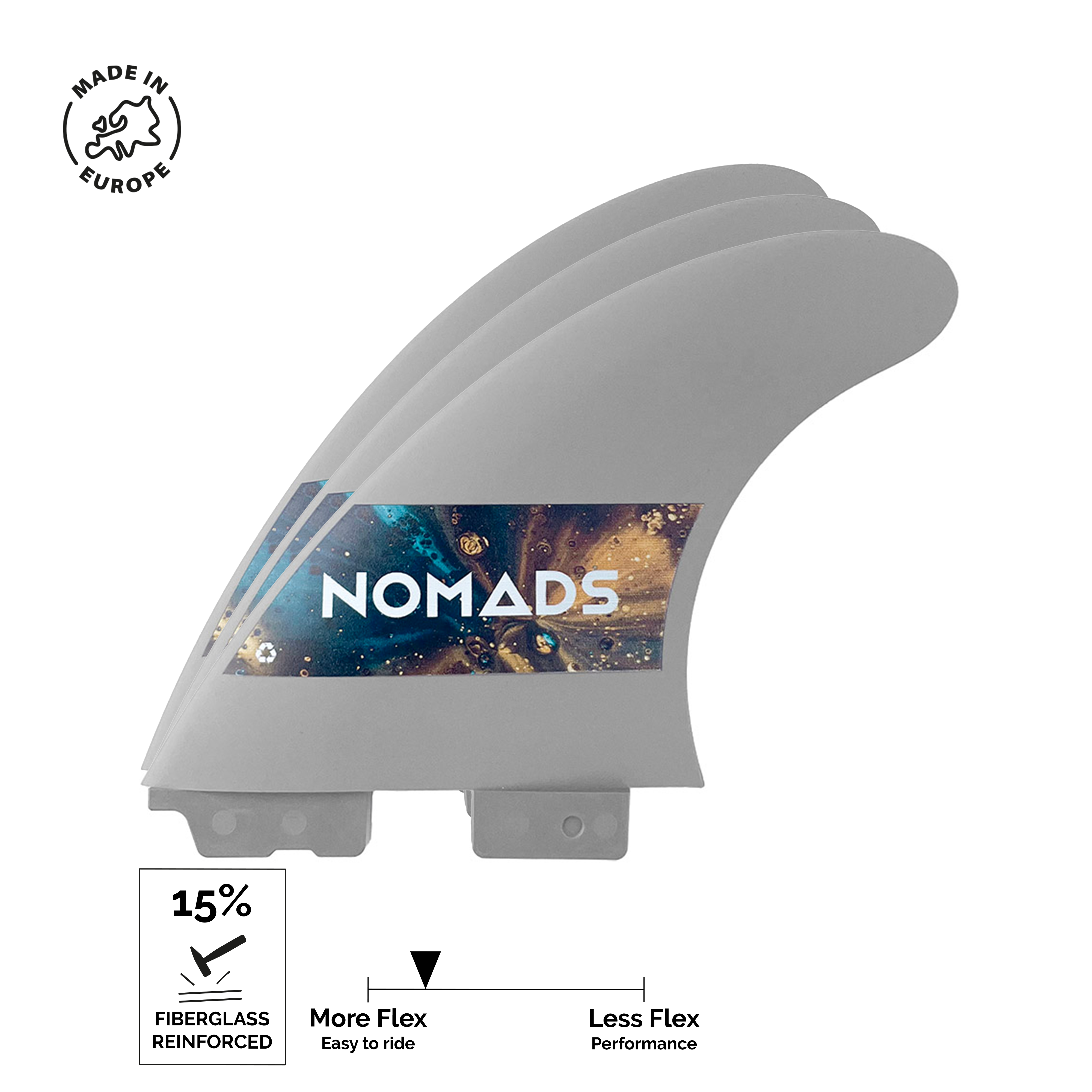 Ailerons F15 START - 2TabII Nomads Surfing