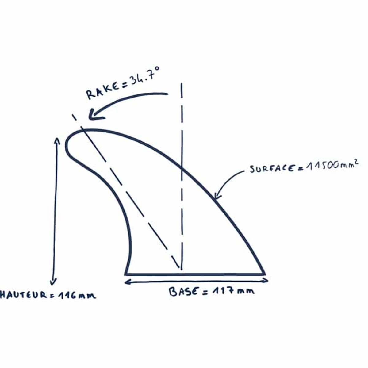 Ailerons NOMADS F15 START - 1Tab Bleu