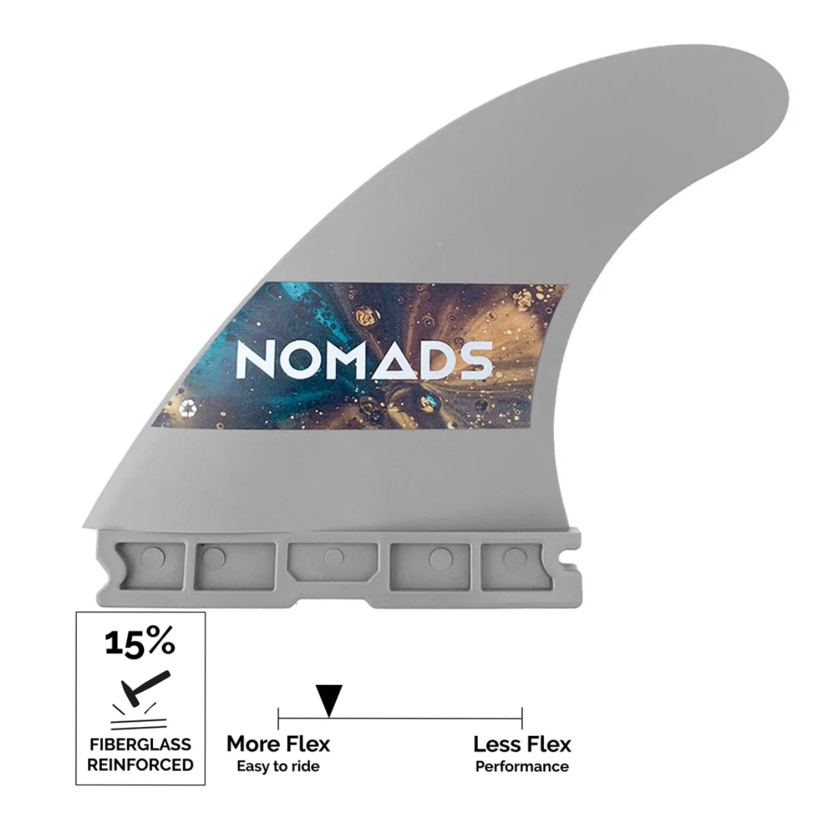 Ailerons NOMADS F15 START - 1Tab Galaxy
