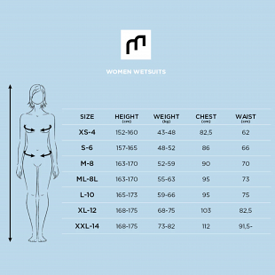 Combinaison femme MDNS 3/2 Puure Yulex Eco Black