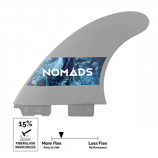 Ailerons NOMADS F15 START - 2TabII Bleu