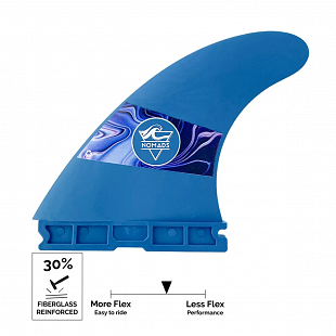 Ailerons NOMADS F30 PROGRESS - 1Tab Bleu Violet