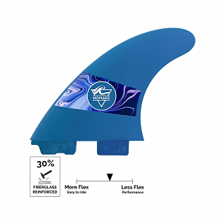 Ailerons NOMADS F30 PROGRESS - 2TabII Bleu Violet