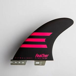 Dérives FEATHER FINS Ultralight Click Tab HC Black M
